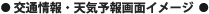 交通情報・天気予報画面イメージ